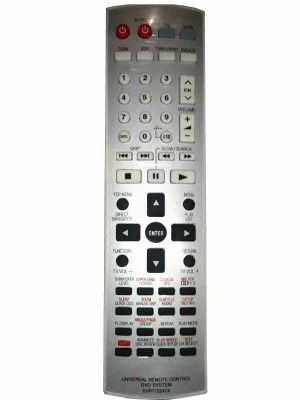 Пульт ДК Panasonic EUR-7722XCO (Huayu)