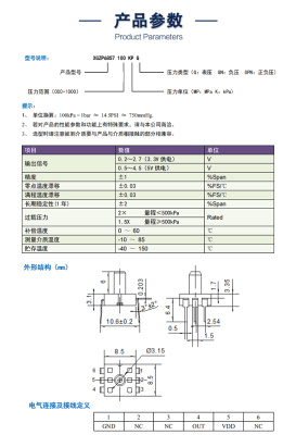 O1CN01MwLy4u1CYB3GQQEDx_!!918350092